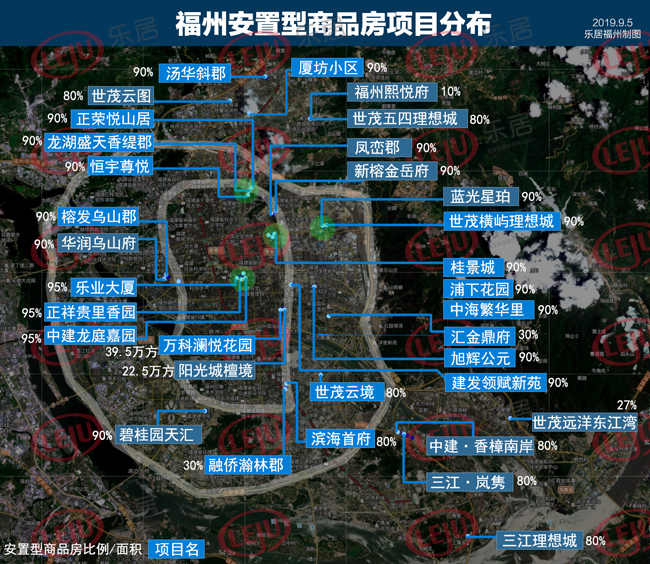 福州安置型商品房分布