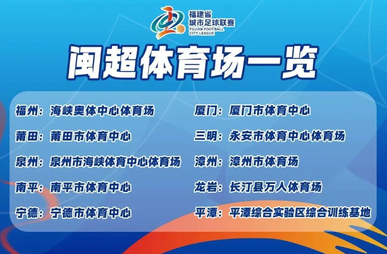 “闽超”来了 | 福建体育场地“家底”大起底