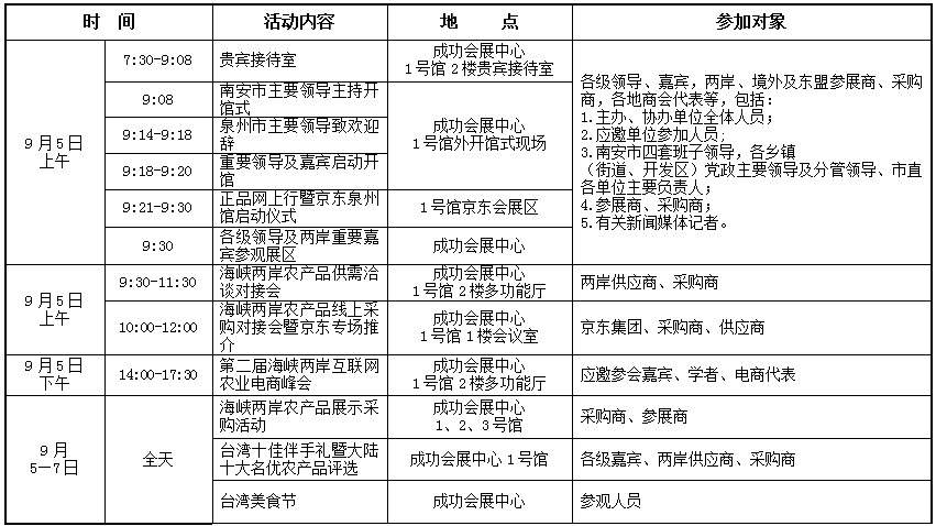 第八届“农订会”活动议程