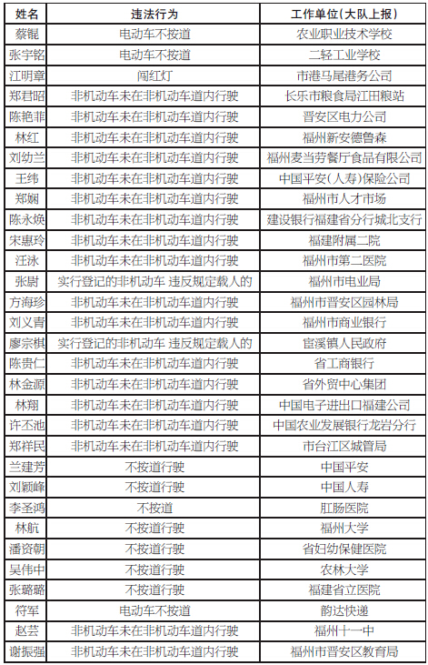 QQ截图20161219083443