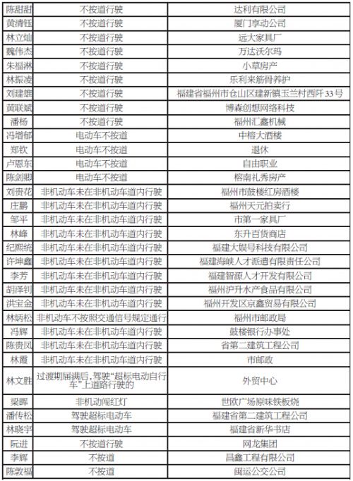 QQ截图20161219083501