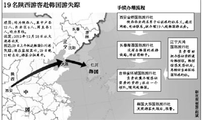 “赴韩国旅游19游客失踪”追踪